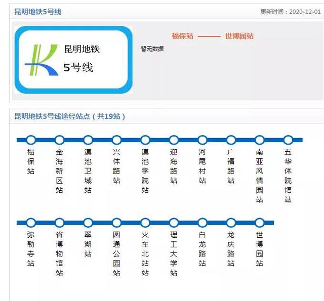 官方最新消息昆明地铁明年或将支持刷脸进站5号线计划开通时间是