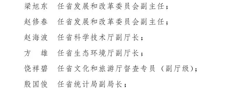 云南省人民政府发布一批任免职通知4.jpg