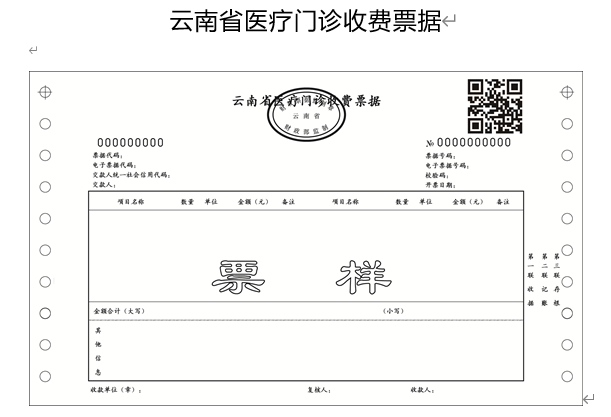 4月1日起，云南启用全国统一式样医疗收费票据！