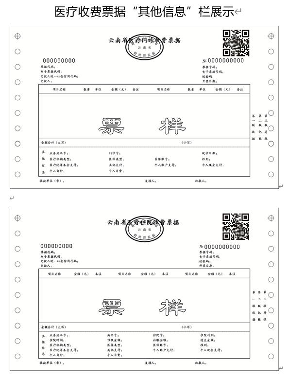 4月1日起，云南启用全国统一式样医疗收费票据！