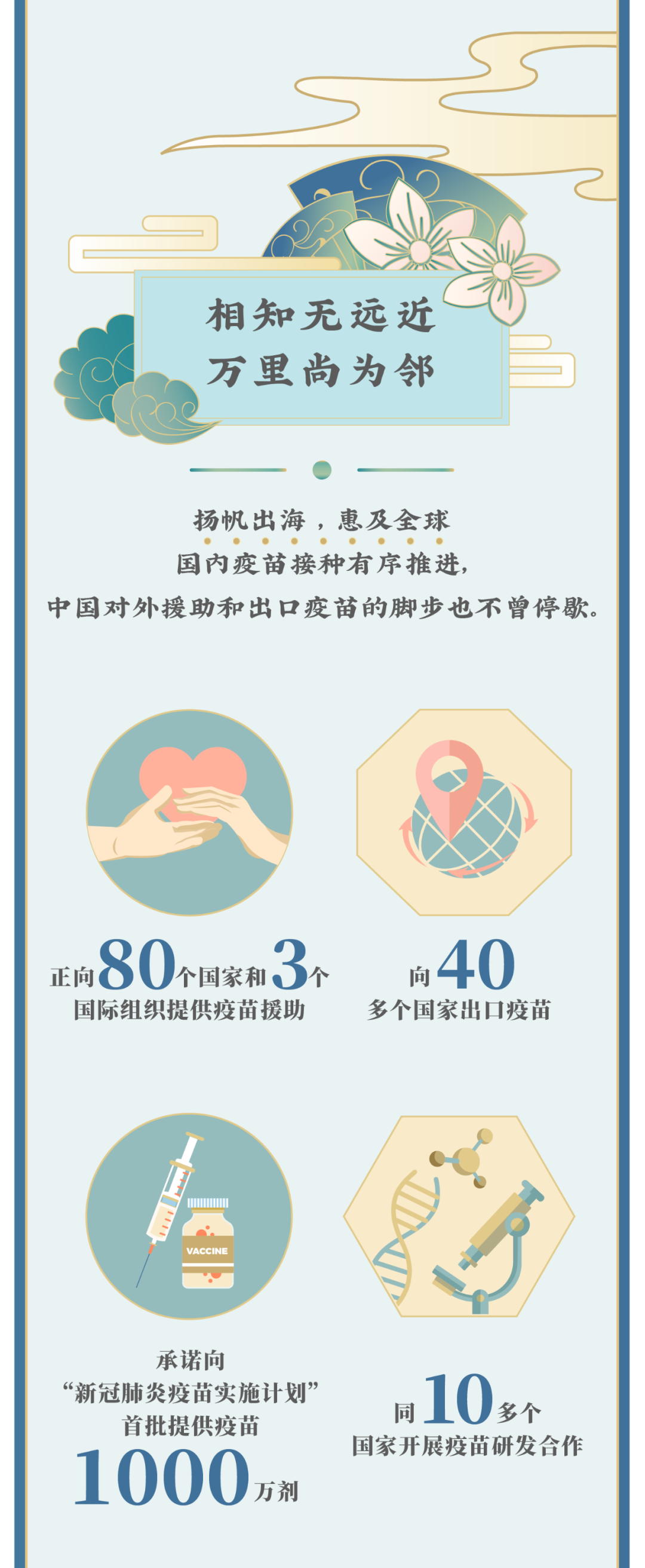 第一报道 · 数学习 | 中国春“苗”的丹青长卷