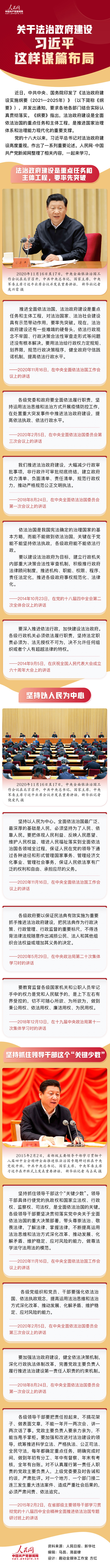 关于法治政府建设 习近平这样谋篇布局 来源：人民网-中国共产党新闻网.jpg