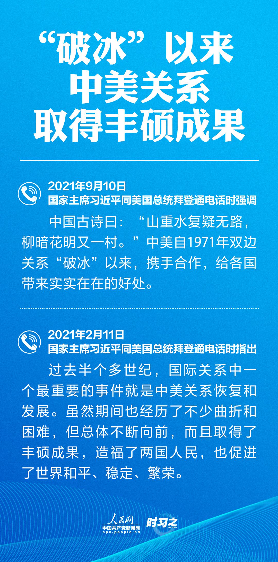 习近平同拜登通电话 人民网-中国共产党新闻网1.jpg