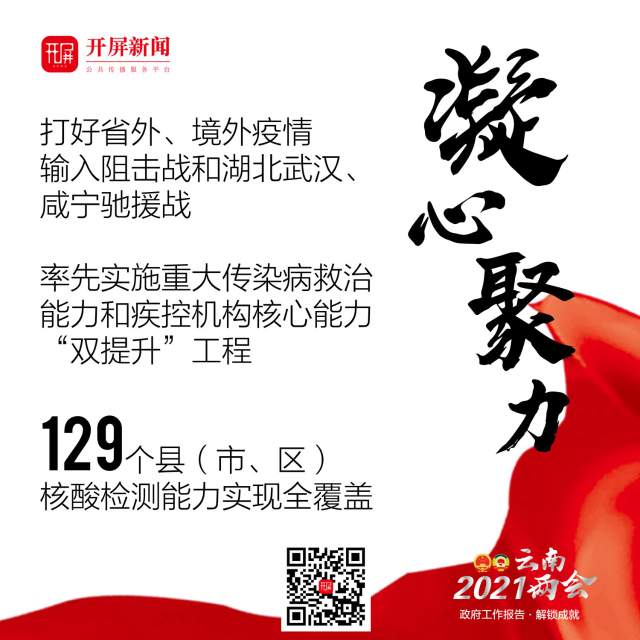 2021云南省两会 | 政府工作报告·解锁成就
