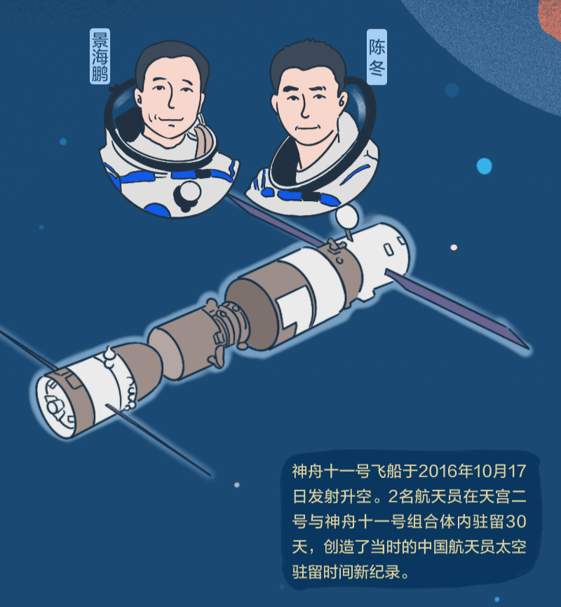 习近平与中国航天的故事9.gif