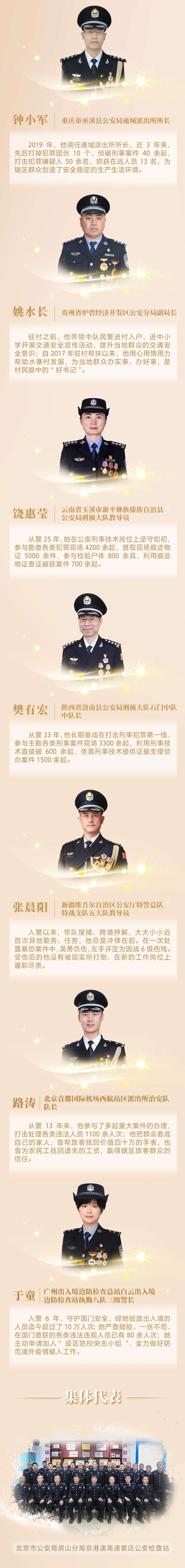 人民网-中国共产党新闻网2-3.jpg