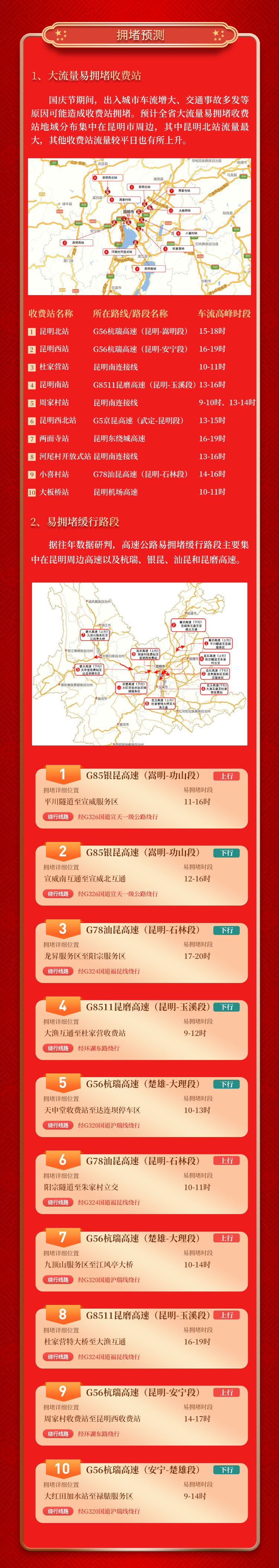2022年“国庆”期间云南省高速公路网出行服务指南