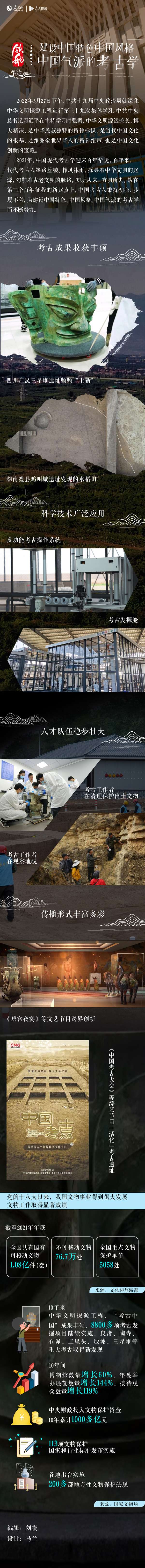 建设中国特色中国风格中国气派的考古学1.jpg