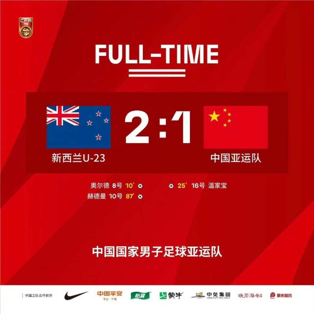 中国男足亚运队再负新西兰U23队