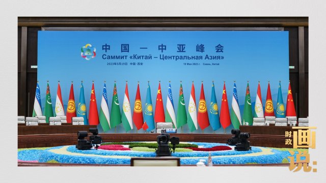时政画说丨中国－中亚峰会·西安18.jpg