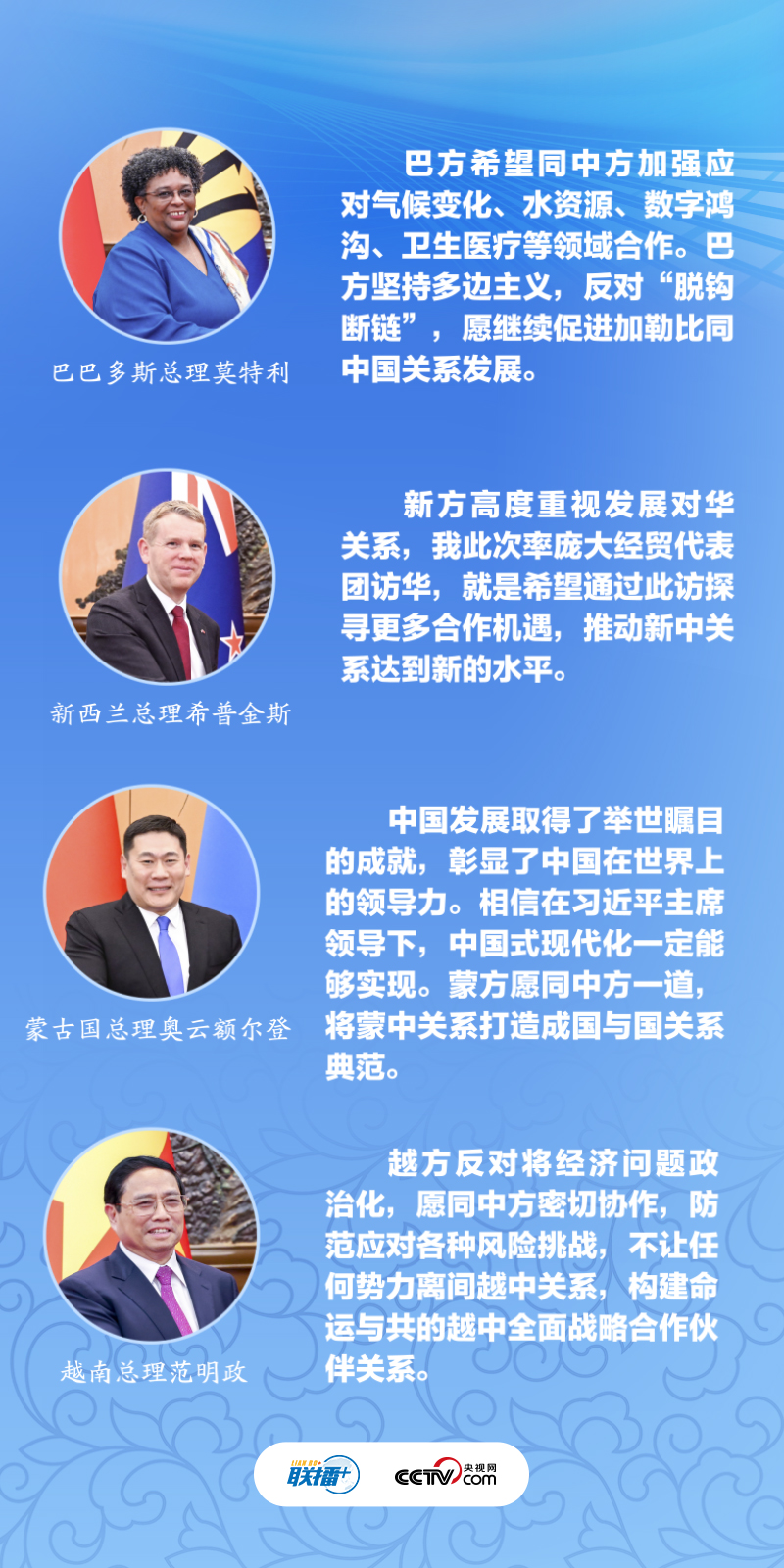 联播+｜一天四场双边会见 这四个关键词频繁出现