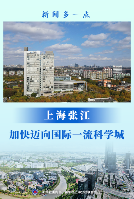 上海张江：加快迈向国际一流科学城1.png