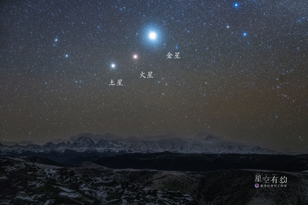 摄影爱好者戴建峰2020年3月28日在四川贡嘎山拍制的金星,火星和土星