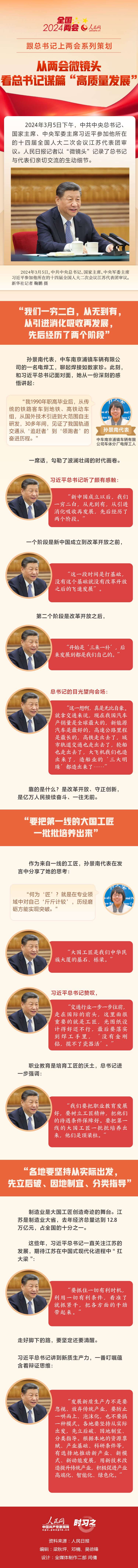 时习之丨从两会微镜头看总书记谋篇“高质量发展”