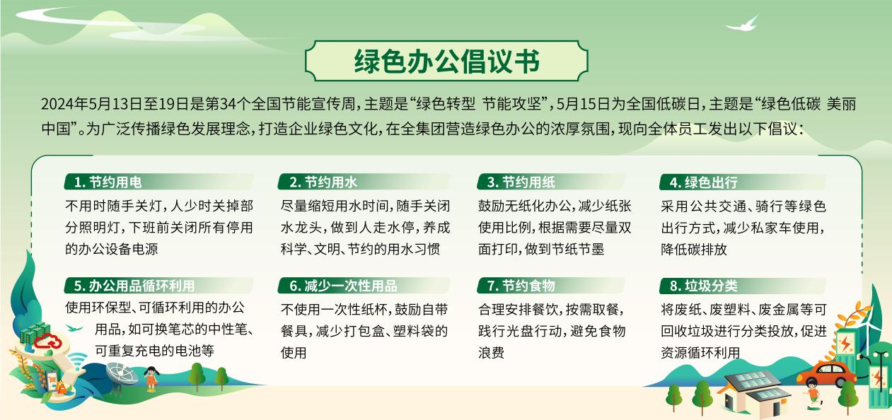 中国电信绿色办公倡议书.png