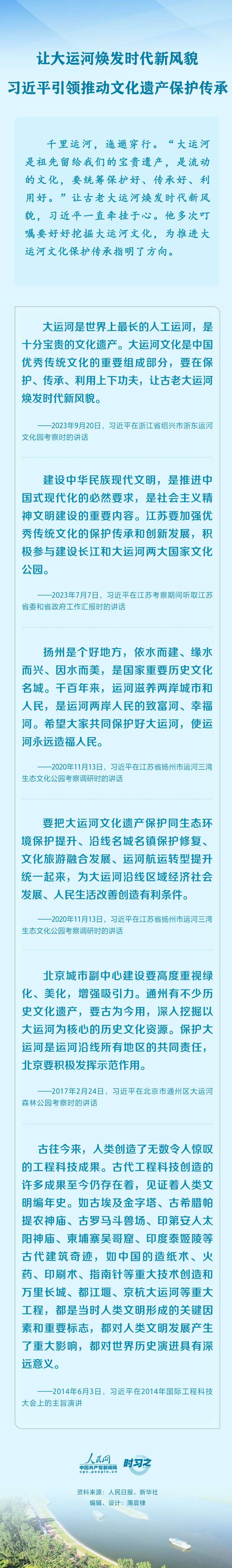 文脉华章丨让大运河焕发时代新风貌 习近平引领推动文化遗产保护传承